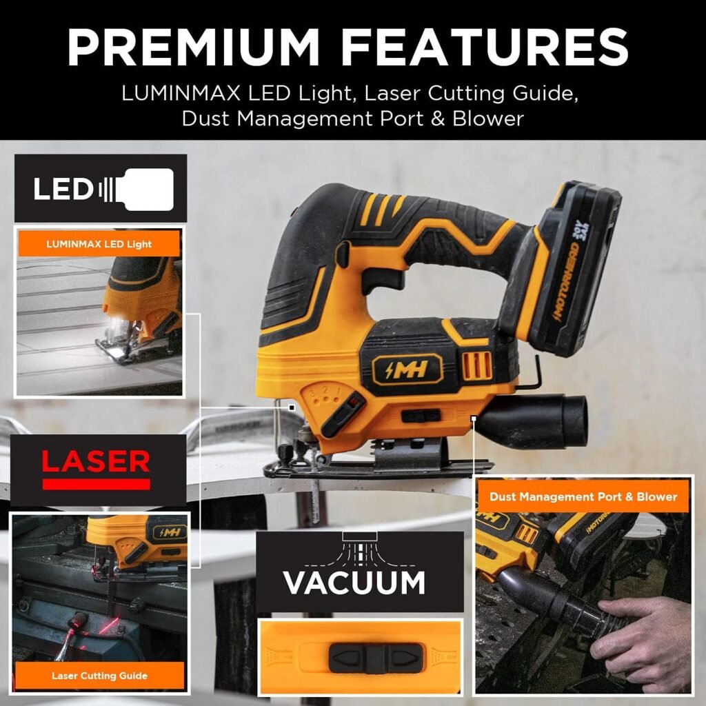 MOTORHEAD 20V ULTRA Cordless Jig Saw, Lithium-Ion, LED, Laser  Edge Guide, 0-45° Bevel.80” Stroke, 2700 SPM, Variable Speed, Tool-Free Blade Change, 2Ah Battery, Charger, Bag, 3 Blades, USA-Based